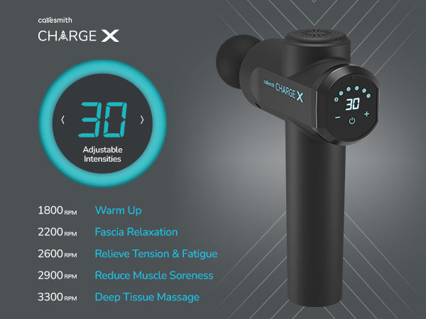 Charge X Massage Gun – Caresmith