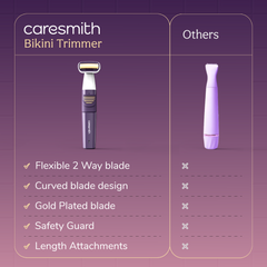 Bloom - Bikini Trimmer Pro