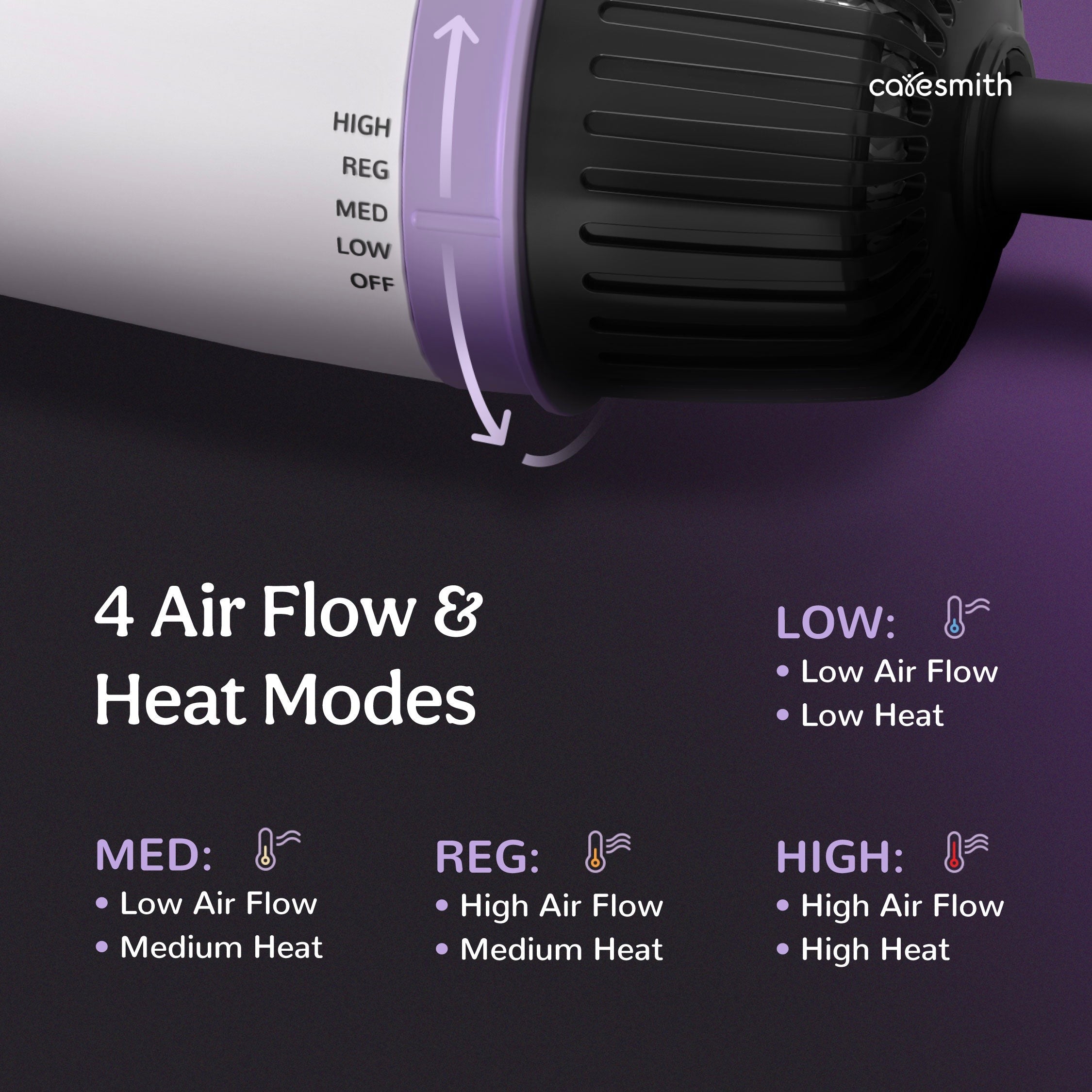 Caresmith Bloom - Hair Volumizing Hair Dryer & Brush Heat Modes