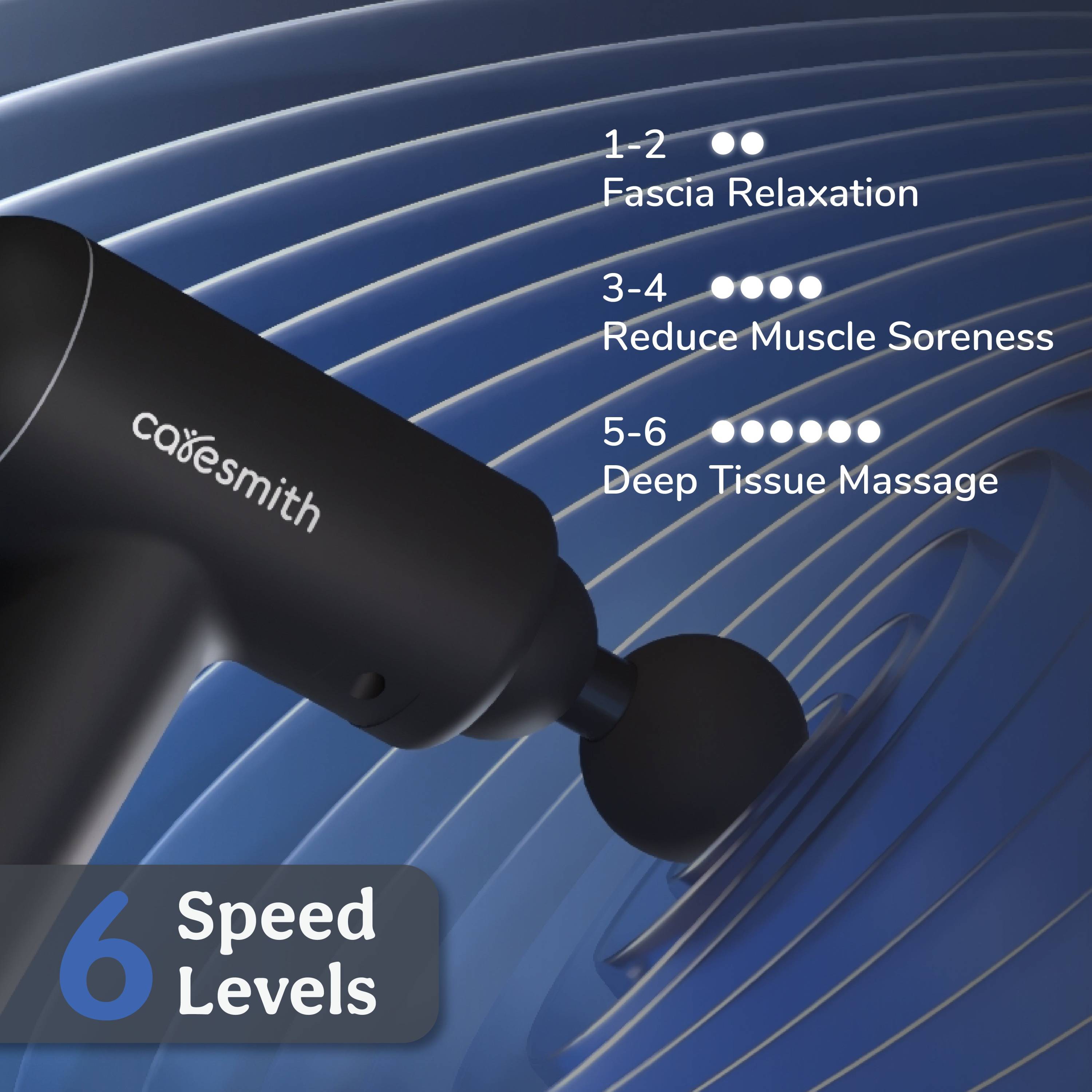 Caresmith Charge Boost Massage Gun for Deep Relaxation