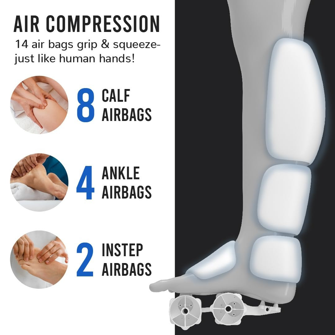 Caresmith Revive - Air Compression