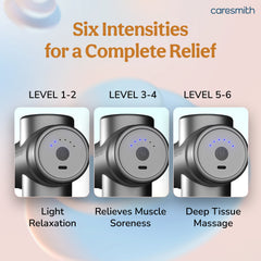 Charge-Active Massage Gun