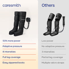 Leg Compression Massager