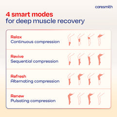 Leg Compression Massager