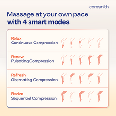 Rechargeable Leg Compression Massager