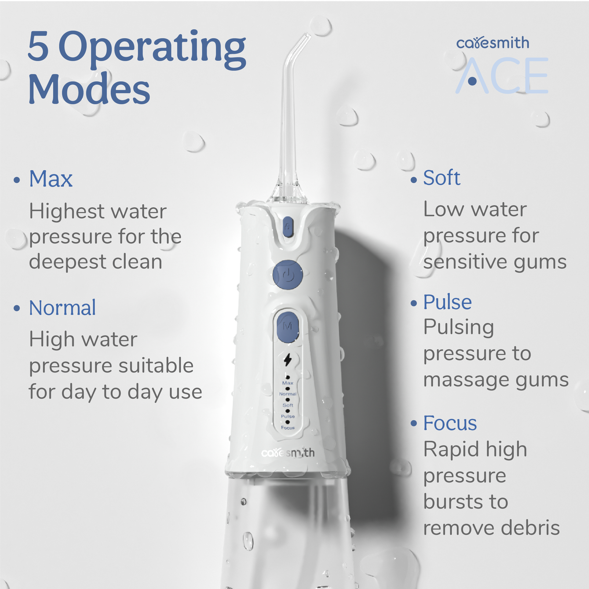 How to Use an Electric Toothbrush to Clean Your Teeth - Caresmith