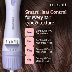 BLOOM- 3 in 1 Hot Air Brush